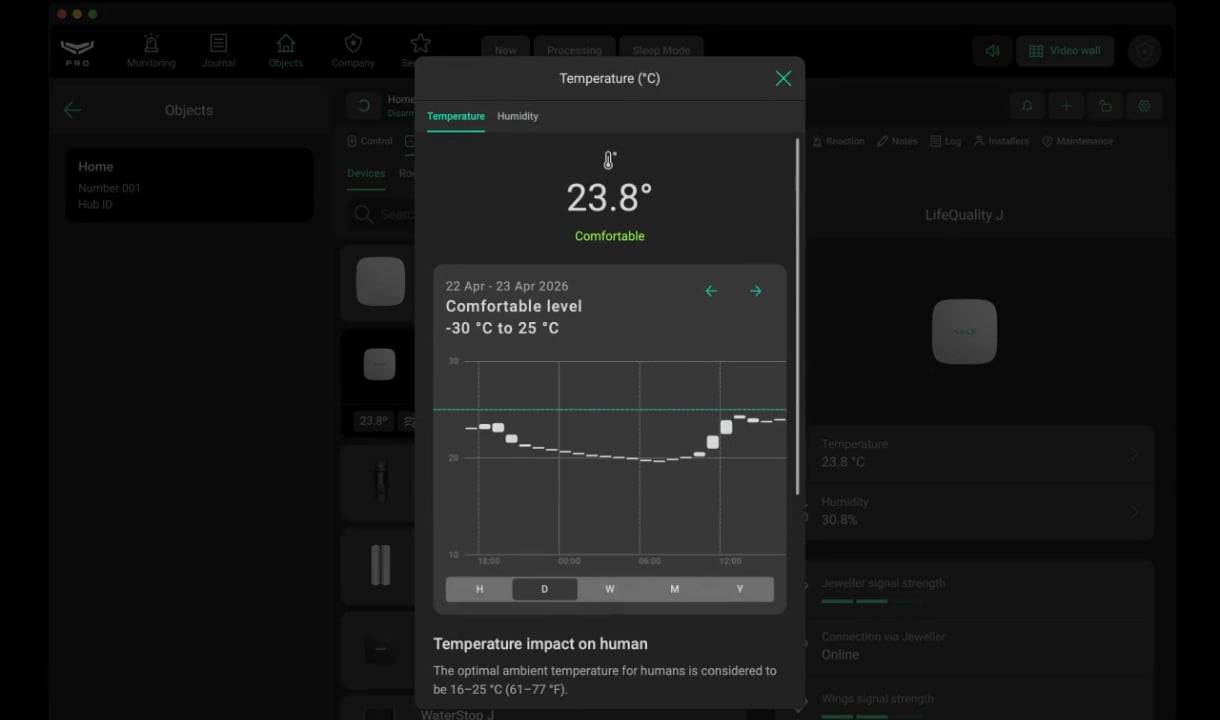 Nastavení a monitoring